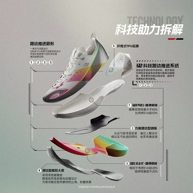 Luxury Brand Mens Basketball T - Luxury Men Lifestyle 评论和价格